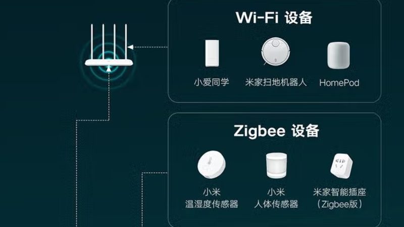 智能办公门禁系统：如何选择最适合您的方案**