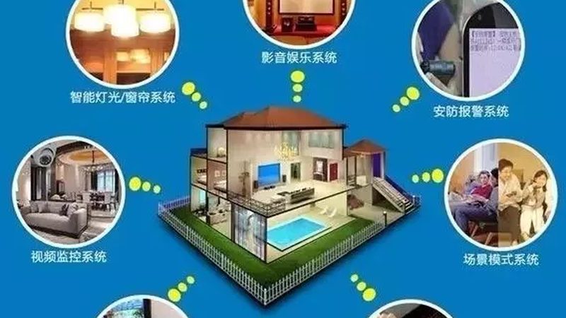 智能猫眼品牌厂家对比
